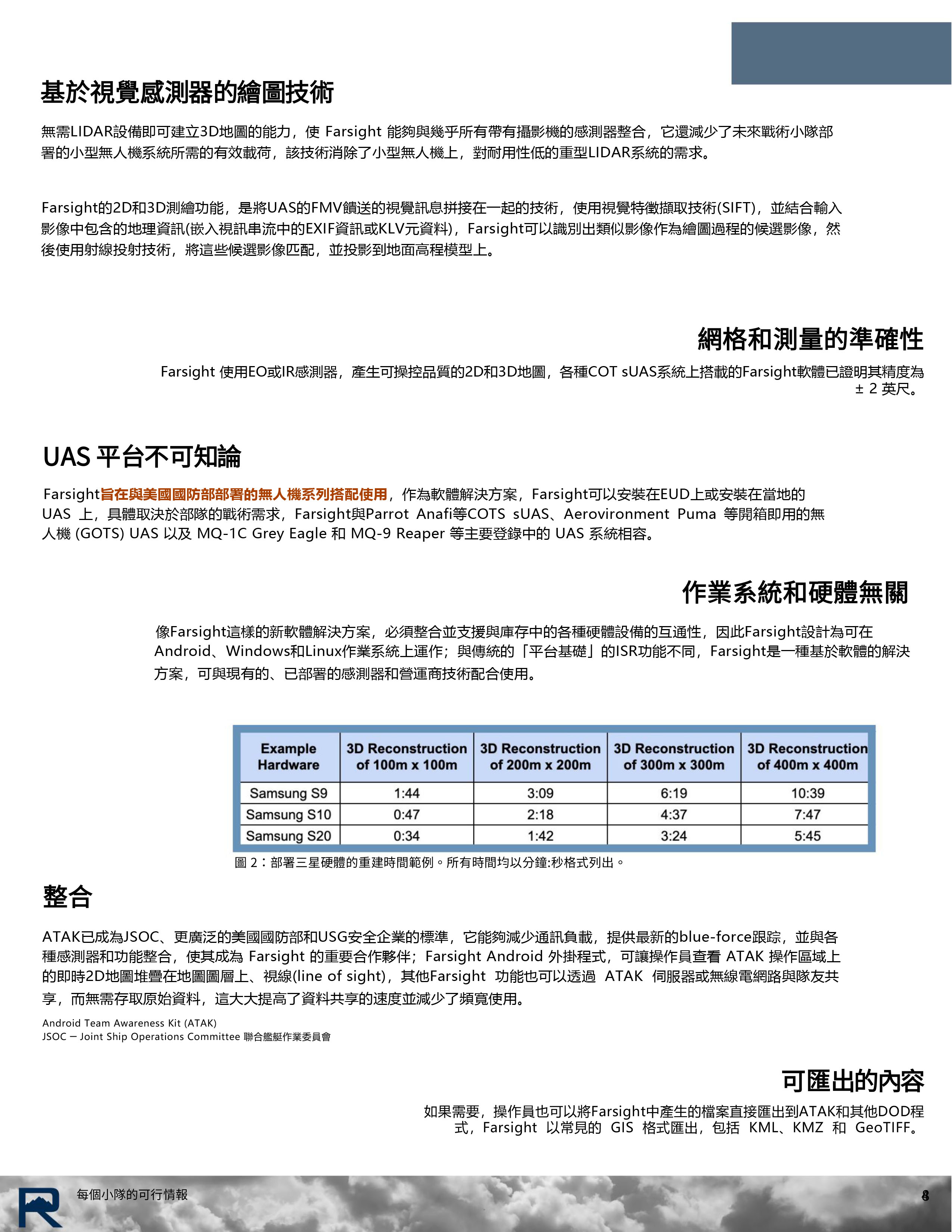 華新工程顧問有限公司-影像